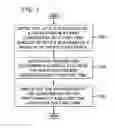 Fig. 05 - SYSTEM AND METHOD FOR ENHANCING VIDEO CONFERENCE BREAKS