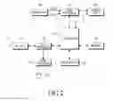 Fig. 03 - APPARATUS AND METHOD FOR NAVIGATING MOSTLY VIEWED WEB PAGES