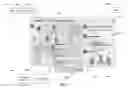 Fig. 08 - Proposing visual display components for processing data