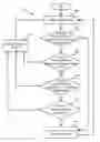 Fig. 01 - Systems and methods for dynamic bandwidth allocation