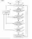 Fig. 04 - Systems and methods for dynamic bandwidth allocation
