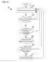 Fig. 07 - Systems and methods for dynamic bandwidth allocation
