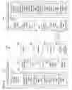 Fig. 09 - Systems and methods for dynamic bandwidth allocation