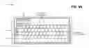 Fig. 06 - ADJUSTABLE TOUCH SCREEN KEYBOARD