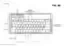 Fig. 07 - ADJUSTABLE TOUCH SCREEN KEYBOARD
