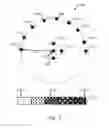 Fig. 03 - Methods and systems for setting parameter values via radial input gestures