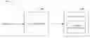 Fig. 01 - Motion-based user interface feature subsets