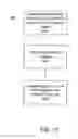 Fig. 16 - Managing virtual ports
