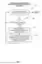 Fig. 17 - High performance DRC checking algorithm for derived layer based rules