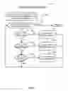 Fig. 20 - High performance DRC checking algorithm for derived layer based rules