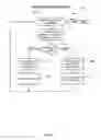 Fig. 22 - High performance DRC checking algorithm for derived layer based rules