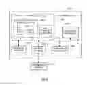 Fig. 24 - High performance DRC checking algorithm for derived layer based rules