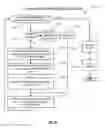 Fig. 25 - High performance DRC checking algorithm for derived layer based rules