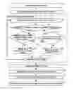 Fig. 01 - Circuit design approximation