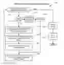 Fig. 01 - High performance design rule checking technique