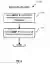 Fig. 05 - High performance design rule checking technique