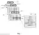 Fig. 06 - High performance design rule checking technique