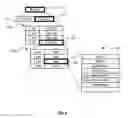 Fig. 07 - High performance design rule checking technique