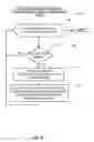 Fig. 14 - High performance design rule checking technique