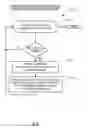 Fig. 15 - High performance design rule checking technique