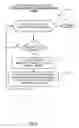 Fig. 18 - High performance design rule checking technique