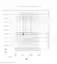 Fig. 05 - Scalable meta-data objects