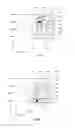 Fig. 06 - Scalable meta-data objects