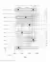 Fig. 08 - Scalable meta-data objects