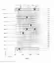 Fig. 09 - Scalable meta-data objects