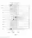 Fig. 10 - Scalable meta-data objects
