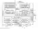 Fig. 01 - Management of work packets in a software factory