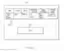 Fig. 07 - Management of work packets in a software factory