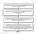 Fig. 02 - APPLICATION USER INTERFACE FOR NETWORKED-COMPUTING ENVIRONMENTS