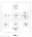 Fig. 02 - Tracking ownership of memory in a data processing system through use of a memory monitor