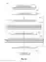 Fig. 17 - Systems and methods for finding concurrency errors