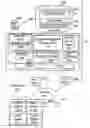 Fig. 01 - Capturing replayable information at software defect locations in a multi-tenant environment