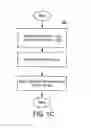 Fig. 04 - Capturing replayable information at software defect locations in a multi-tenant environment