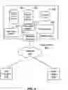 Fig. 09 - Capturing replayable information at software defect locations in a multi-tenant environment