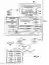Fig. 10 - Capturing replayable information at software defect locations in a multi-tenant environment