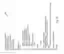 Fig. 06 - Reversibly instrumenting a computer software application
