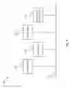 Fig. 10 - Reversibly instrumenting a computer software application