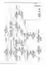 Fig. 11 - Embedded system development
