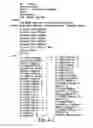Fig. 15 - Embedded system development