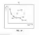 Fig. 29 - Embedded system development