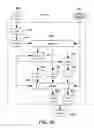Fig. 30 - Embedded system development