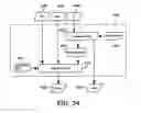 Fig. 34 - Embedded system development