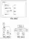 Fig. 35 - Embedded system development