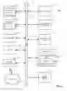 Fig. 05 - Managing software packages using a version control system