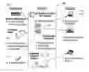 Fig. 01 - Method and system for managing digital goods
