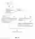 Fig. 17 - SYSTEM AND METHOD FOR PROVIDING SERVICE INFORMATION CORRESPONDING TO MOBILE APPLICATION ANALYSIS